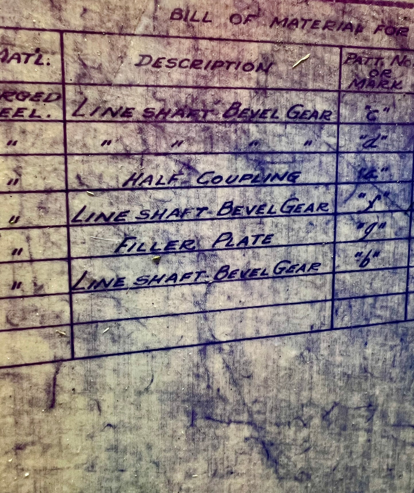 A Nice Place to Fall In Love / Skyline & Blueprint Collage / Sunday Collection / January 2026